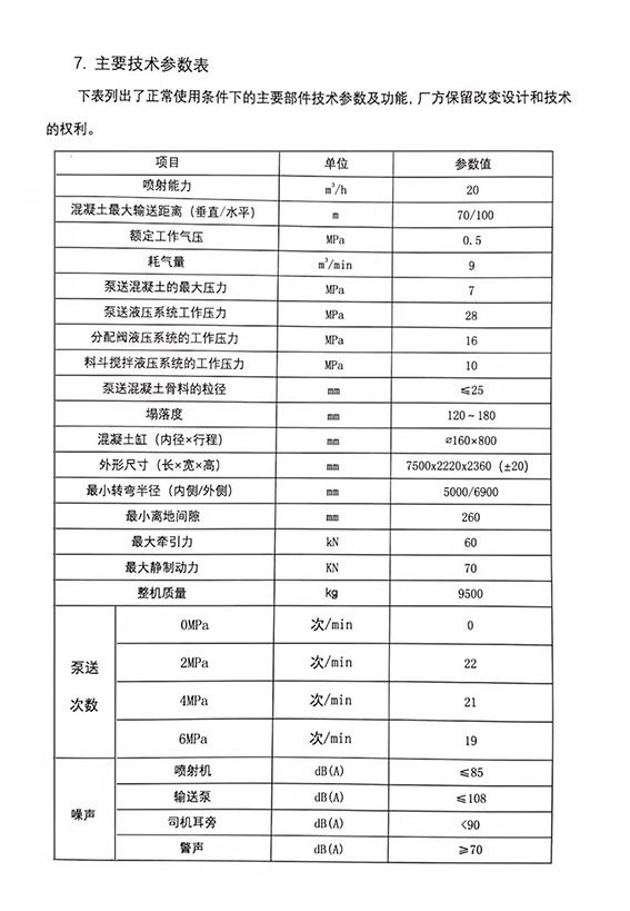 礦用柴油機(jī)濕式混凝土噴射車